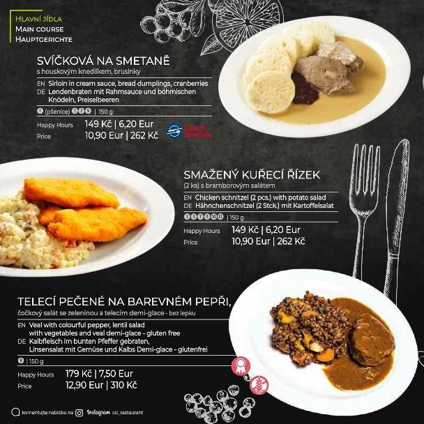 Aktuální menu připravily JLV ve spolupráci s Juniorským národním týmem AKC ČR.jpg Aktuální menu připravily JLV ve spolupráci s Juniorským národním týmem AKC ČR