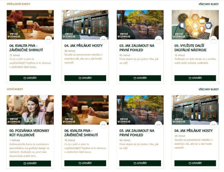 Akademie Prazdroje na pomoc restauracím.jpg Akademie Prazdroje na pomoc restauracím