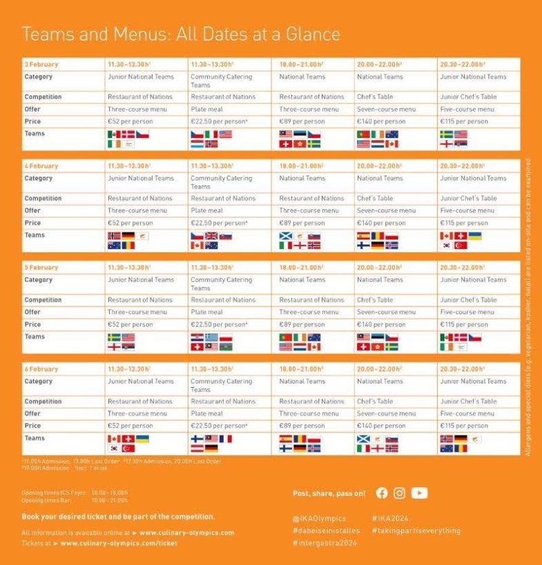 Program soutěže, foto https://www.olympiade-der-koeche..jpg Program soutěže, foto https://www.olympiade-der-koeche.