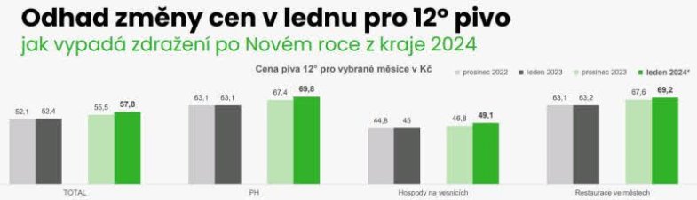 Zdroj: Dotykačka.jpg Zdroj: Dotykačka